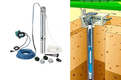 Схема подключения автоматики к глубинному насосу для скважины