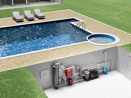 Водоподготовка бассейна