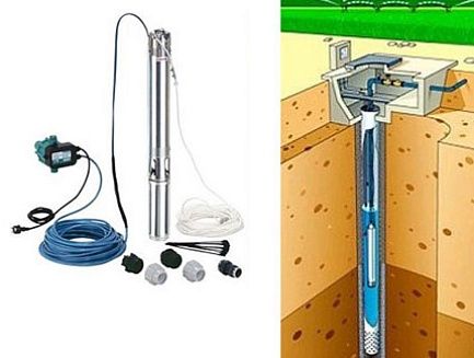 Схема подключения автоматики к глубинному насосу для скважины